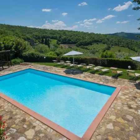 Séjour à la ferme Il Fiorino Di Badia Badia A Passigano