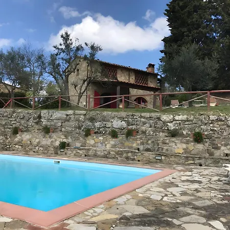 Séjour à la ferme Il Fiorino Di Badia Badia A Passigano